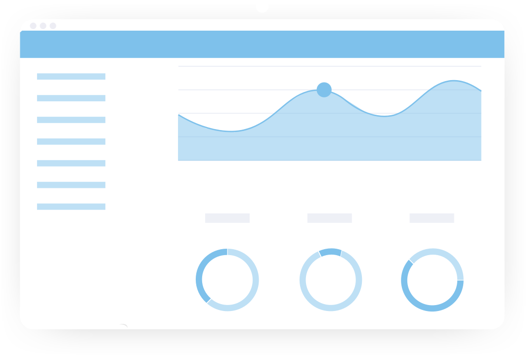Dashboard preview